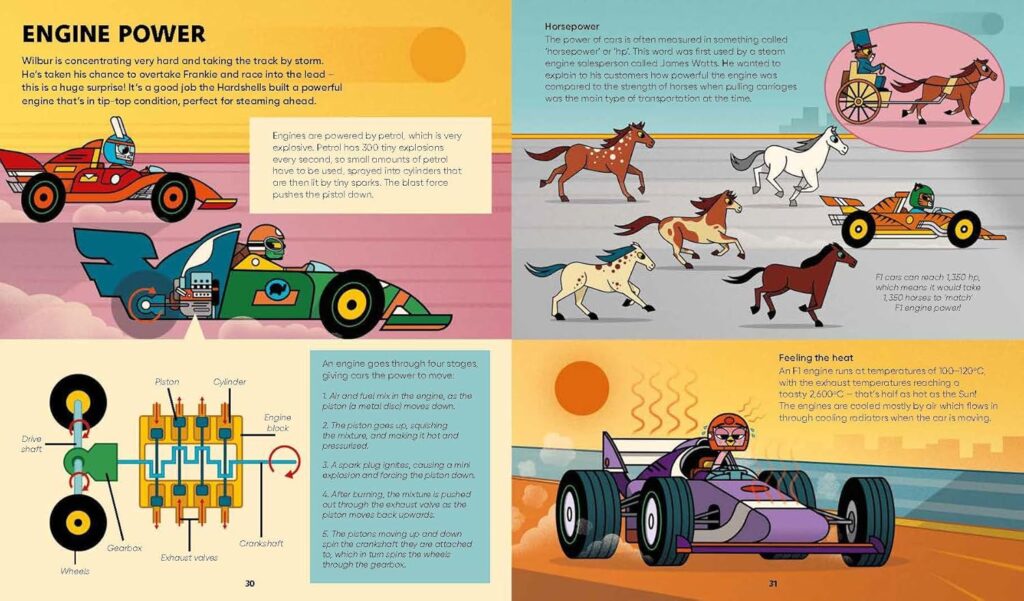 STEMville: The Fast Lane, a timeless look at F1, Formula One racing in a busy, anthropomorphic town. It makes you curious about it via sharp illustrations and perfectly truncated text.