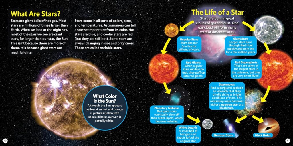 A Kid’s Guide to the Night Sky: Simple Ways to Explore the Universe makes the cosmos approachable for elementary school ages.