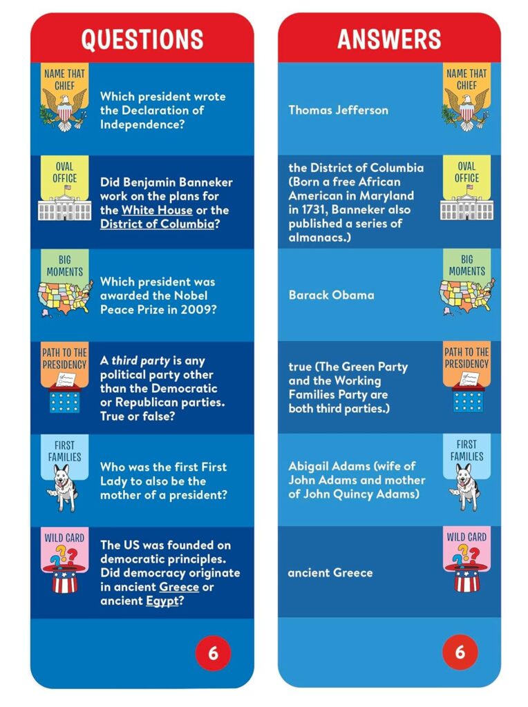 Brain Quest Presidents Smart Cards has the same format, great questions, durable cards, and engaging content, but is updated for America250 or its Bisequicentennial.