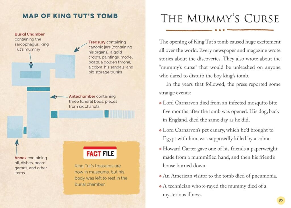 Actual Factual Files: Ancient Egypt is the most approachable, non-intimidating and informative text aimed at elementary school readers on the area we’ve seen.