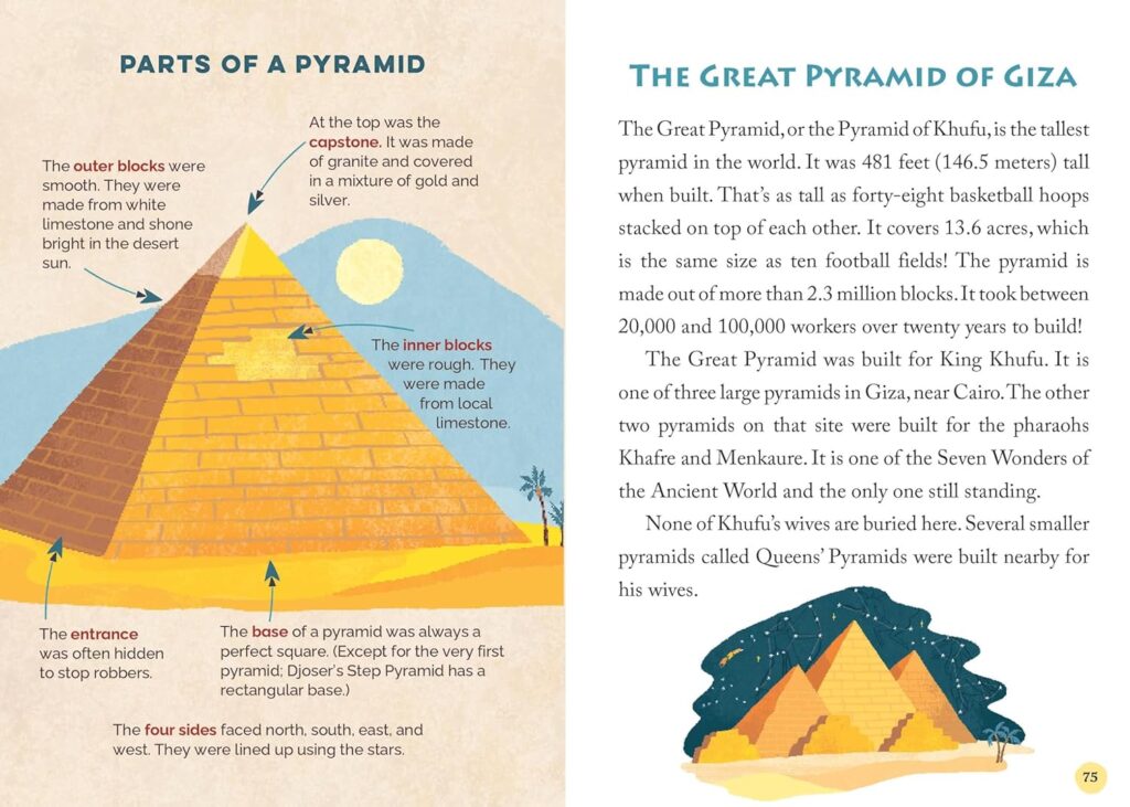 Actual Factual Files: Ancient Egypt is the most approachable, non-intimidating and informative text aimed at elementary school readers on the area we’ve seen.